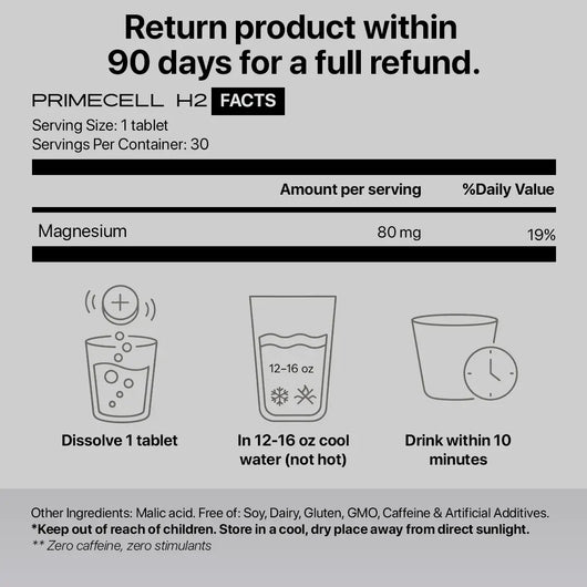 PrimeCell H2