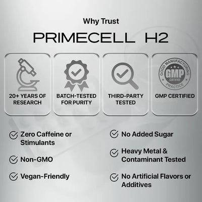 PrimeCell H2